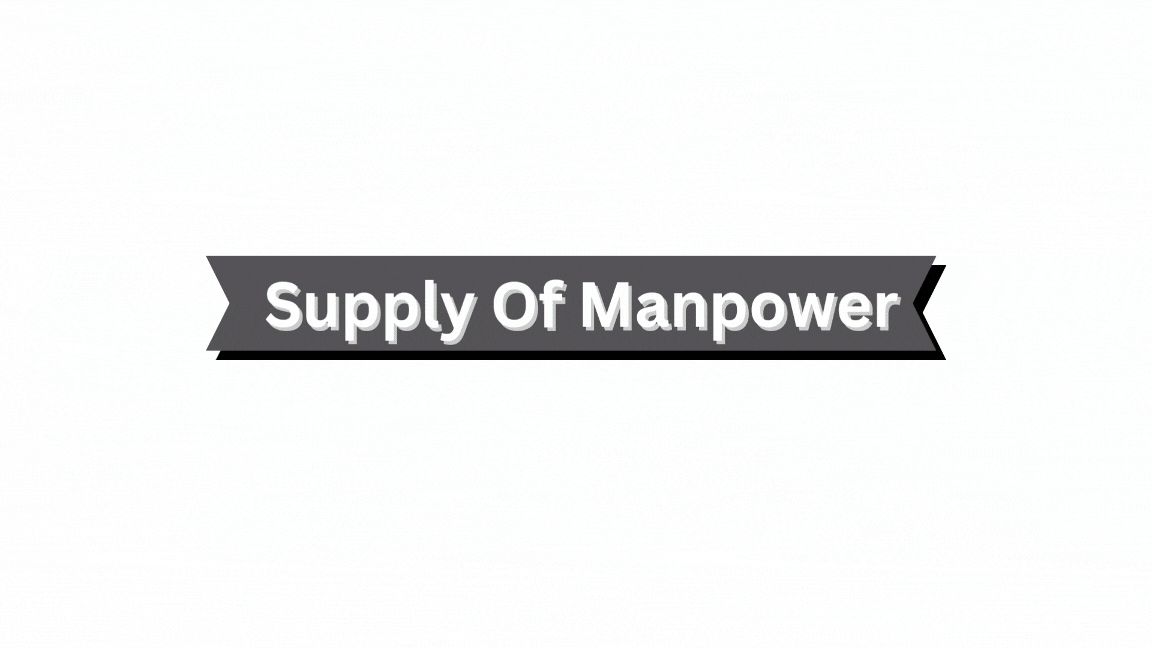 Supply of Manpower